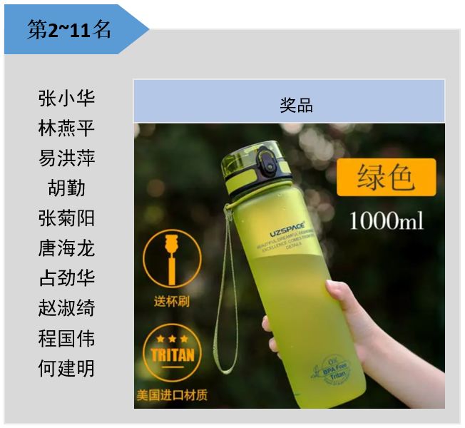 Galaxy�����ӹ���(�й�)-�ٷ���վ