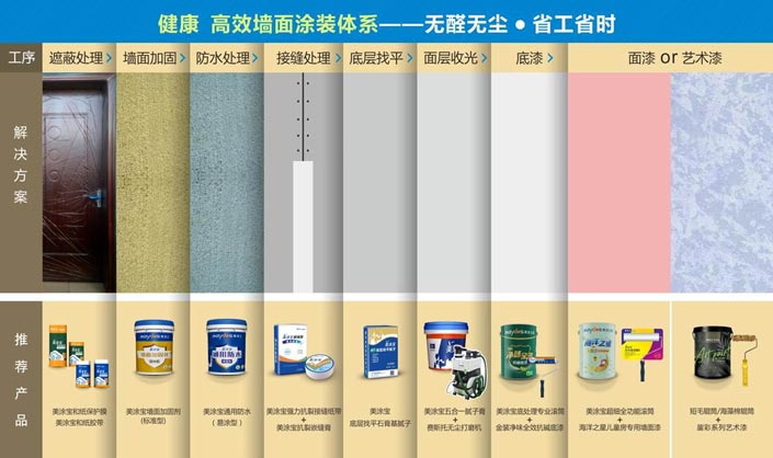 Galaxy�����ӹ���(�й�)-�ٷ���վ