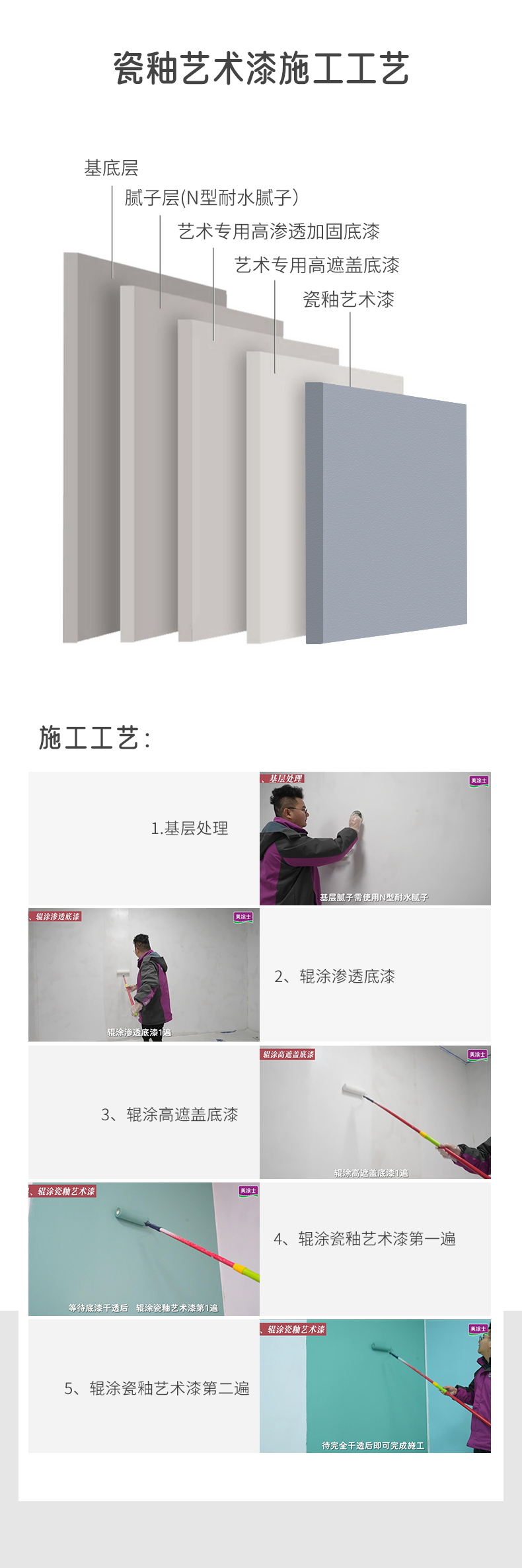 Galaxy�����ӹ���(�й�)-�ٷ���վ