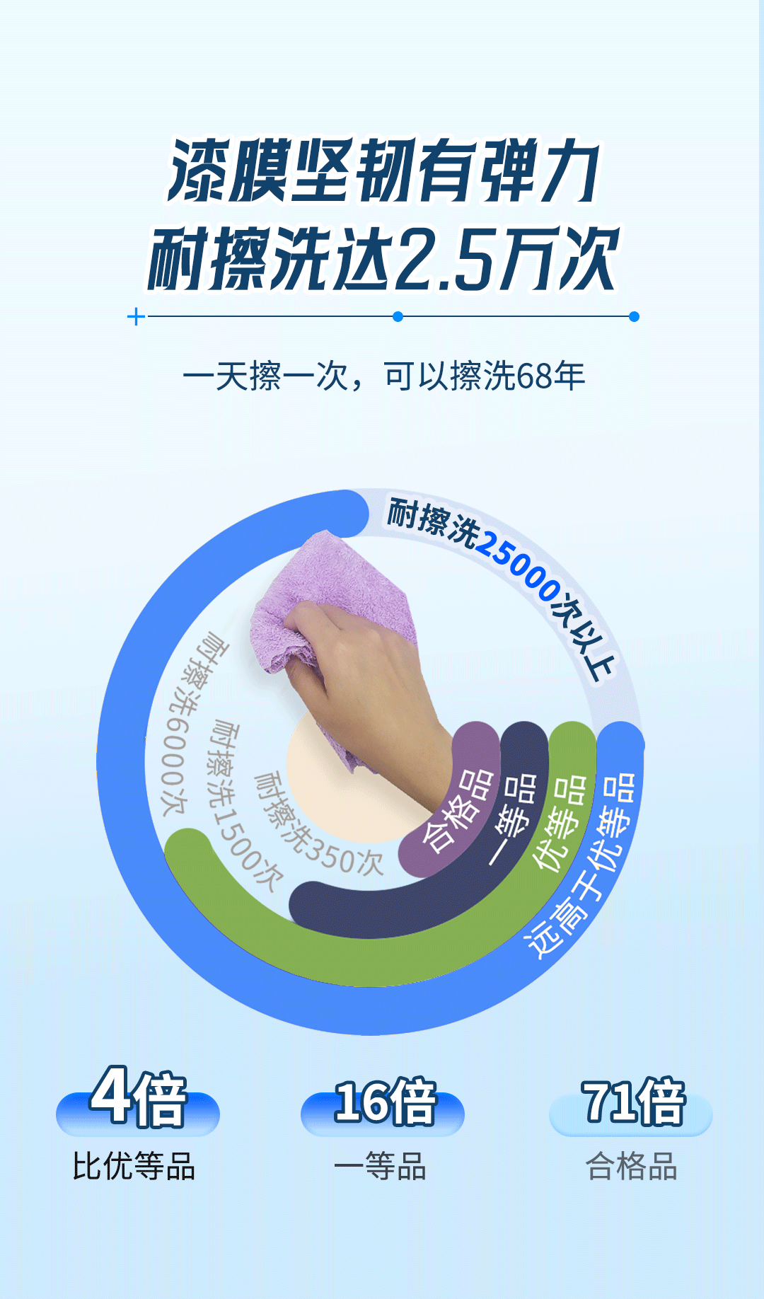 Galaxy�����ӹ���(�й�)-�ٷ���վ