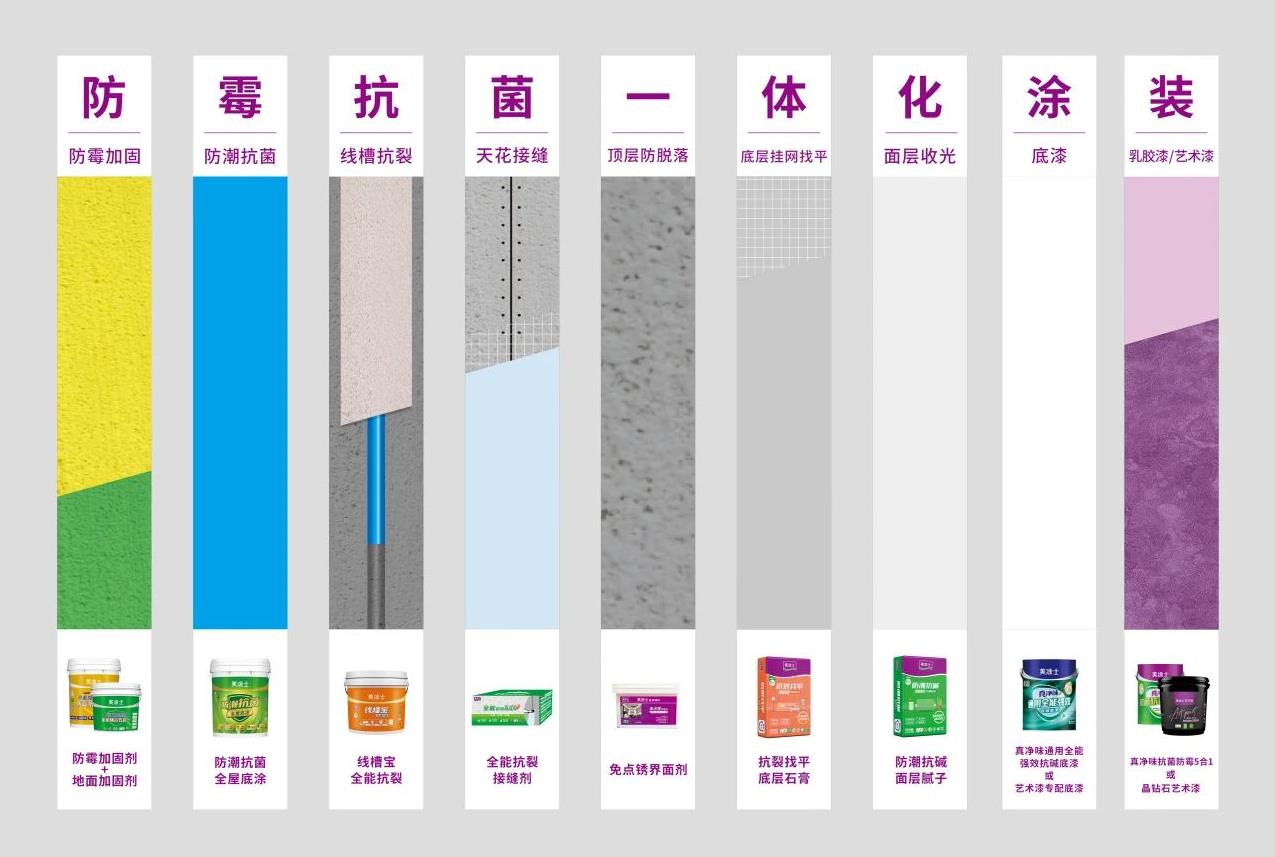 Galaxy�����ӹ���(�й�)-�ٷ���վ