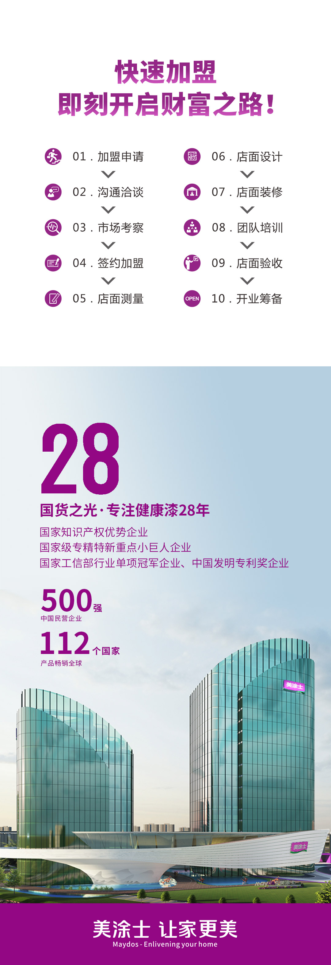 Galaxy�����ӹ���(�й�)-�ٷ���վ