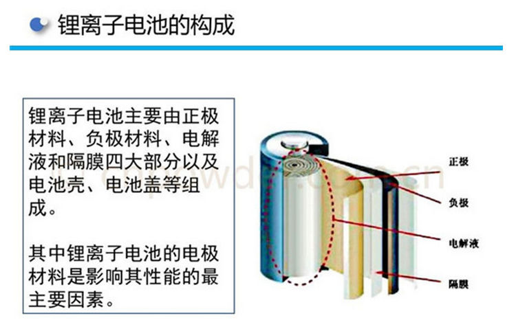 尊龙凯时(中国)人生就是搏!